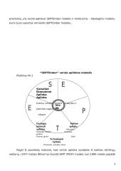 Tarptautinio verslo teorija 4 puslapis