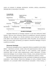 Tarptautinio verslo teorija 9 puslapis