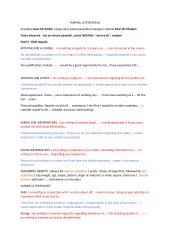 Formal letter/email rašymo taisyklės