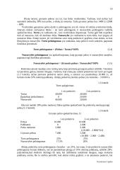 Verslo įvadas 10 puslapis