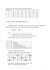 Statybos ekonomika ir organizavimas 7 puslapis