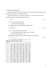 Statybos ekonomika ir organizavimas 9 puslapis