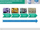 Biofarmacija arba Raudonoji biotechnologija išsamus pristatymas 16 puslapis