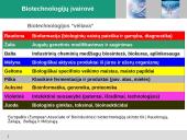Biofarmacija arba Raudonoji biotechnologija išsamus pristatymas 4 puslapis