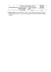 Gamybinių patalpų natūralaus apšvietimo ir apšvietimo koeficiento tyrimas 3 puslapis