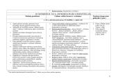 Lietuvių kalbos ir literatūros  ilgalaikis ugdymo planas 12 (iv) gimnazijos klasė, išplėstinis kursas 11 puslapis