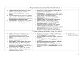 Lietuvių kalbos ir literatūros  ilgalaikis ugdymo planas 12 (iv) gimnazijos klasė, išplėstinis kursas 9 puslapis