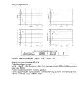 Procesų valdymas realiuoju laiku 5 puslapis