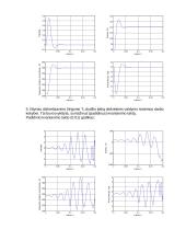 Procesų valdymas realiuoju laiku 7 puslapis
