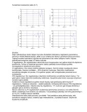 Procesų valdymas realiuoju laiku 8 puslapis
