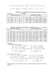 Ritės su plieno šerdimi tyrimas 2 puslapis