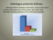 Kintamumas genetikoje 15 puslapis