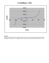 Varistoriaus charakteristikų tyrimas 5 puslapis