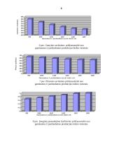 Verslo įvado darbai 9 puslapis