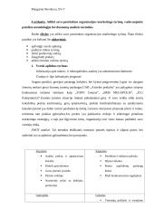 Marketingo tyrimas: elektronikos parduotuvių tinklas UAB "Avitelos prekyba" 6 puslapis