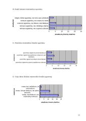 Statistikos analizė: renkuosi matematikos egzaminą 12 puslapis