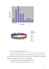 Statistikos analizė: renkuosi matematikos egzaminą 16 puslapis