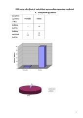 Statistikos analizė: renkuosi matematikos egzaminą 17 puslapis