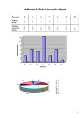 Statistikos analizė: renkuosi matematikos egzaminą 5 puslapis