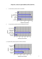 Statistikos analizė: renkuosi matematikos egzaminą 9 puslapis