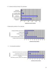 Statistikos analizė: renkuosi matematikos egzaminą 10 puslapis