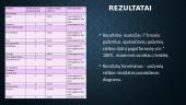 Požymių raiškos dažnio tyrimas 4 puslapis