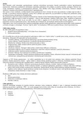 Klientų ryšių valdymas