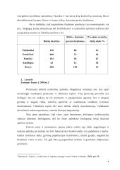 Europos Sąjungos aplinkosaugos politikos formavimas 4 puslapis