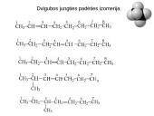 Nesotieji angliavandeniliai. Alkenai  13 puslapis