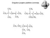 Nesotieji angliavandeniliai. Alkenai  15 puslapis