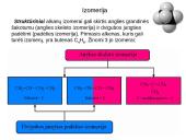 Nesotieji angliavandeniliai. Alkenai  8 puslapis