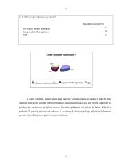 Anketinės apklausos rezultatai: UAB "Biovela" 16 puslapis