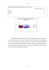 Anketinės apklausos rezultatai: UAB "Biovela" 20 puslapis