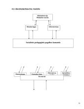 Bendradarbiavimas prevenciniame darbe 19 puslapis