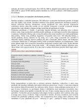 Biudžeto deficitas bei valstybės skola Lietuvoje 10 puslapis