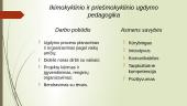 Ikimokyklinio ir priešmokyklinio ugdymo pedagogika  3 puslapis