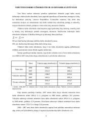 Minimalaus ir vidutinio darbo užmokesčio dinamika Lietuvoje 9 puslapis
