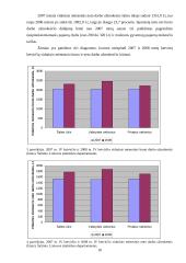 Minimalaus ir vidutinio darbo užmokesčio dinamika Lietuvoje 10 puslapis