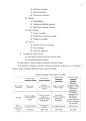 Efektyvaus planavimo metodai: teorija ir praktika. Interneto prieigos ir balso telefonijos paslaugų teikimas AB "Teo LT" 9 puslapis