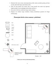 Ergonomiška darbo vieta namuose 6 puslapis