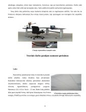 Ergonomiška darbo vieta namuose 8 puslapis