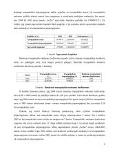 Įmonės finansų analizė: UAB "Lutonė" 6 puslapis