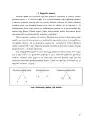 Kontrolės sistema, jos rūšys, etapai, formos ir metodai 16 puslapis