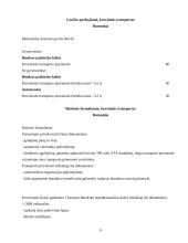 Krovinio pervežimas: avalynė 9 puslapis