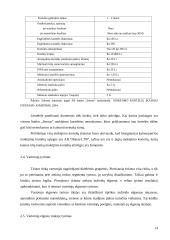 Mokėjimo kortelės: AB bankas "Snoras" 14 puslapis