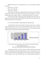 Mokėjimo kortelės: AB bankas "Snoras" 17 puslapis