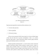 Monetarinės politikos priemonės bei jų vykdymas 4 puslapis