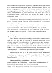 Gyventojų užimtumas ir nedarbas 16 puslapis