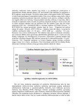 Nedarbas Lietuvoje ir to pasekmės 18 puslapis