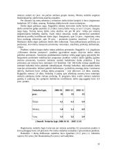 Nedarbas Lietuvoje ir to pasekmės 10 puslapis